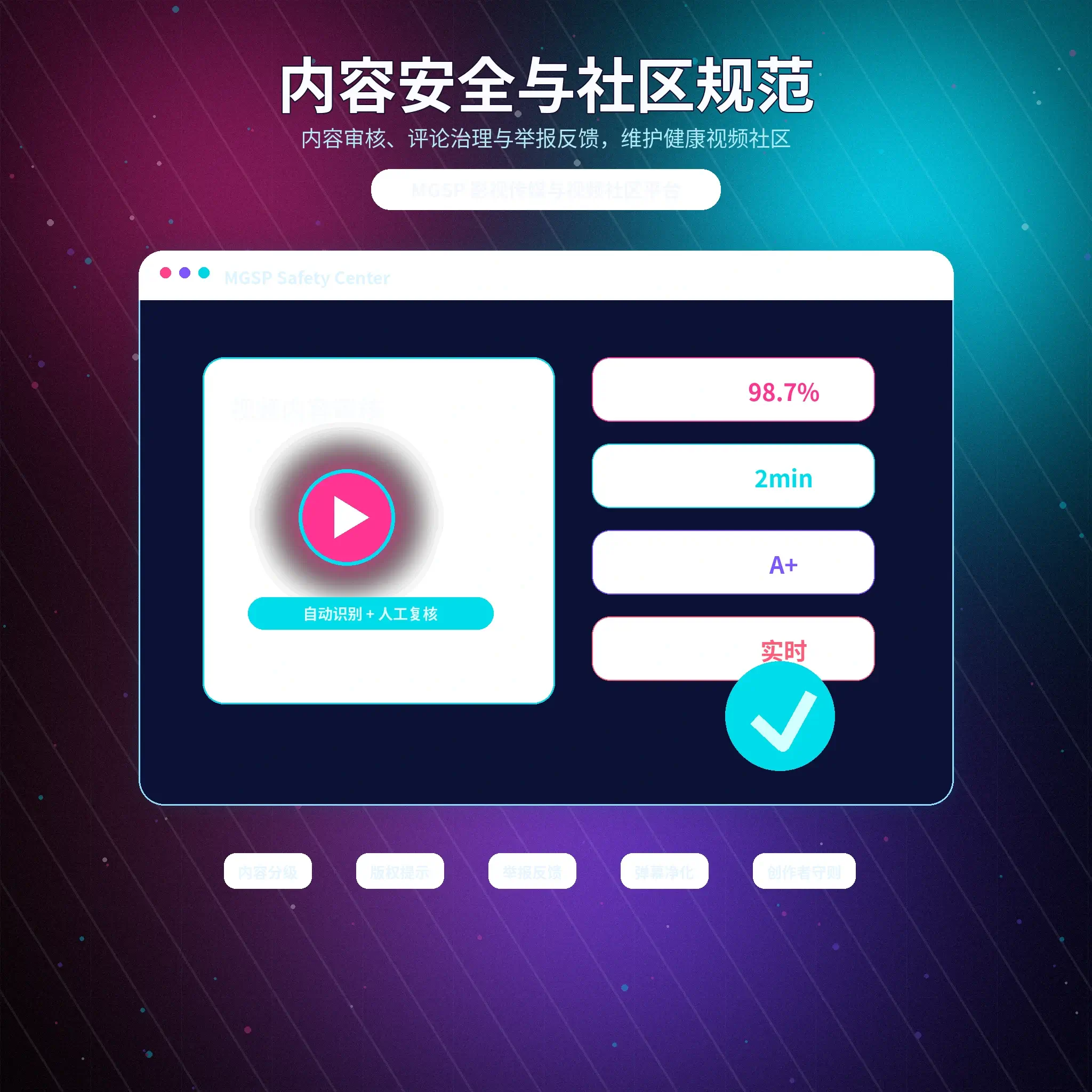 蘑菇视频账号安全保护展示